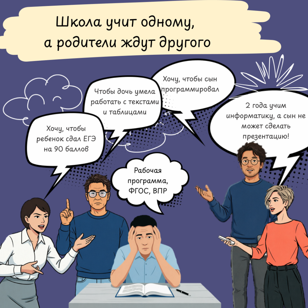Почему с информатикой всё не так просто Школа учит одному, а родители ждут другого
